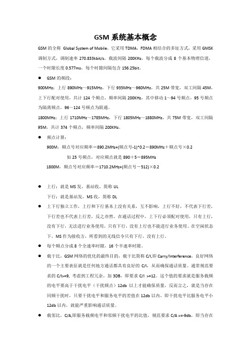 GSM系统基本概念