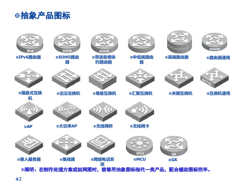 常用网络拓扑图标汇总