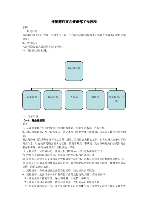连锁药店商品管理部工作流程