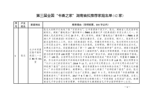 第三届全国书香之家湖南省拟推荐家庭名单(42家)