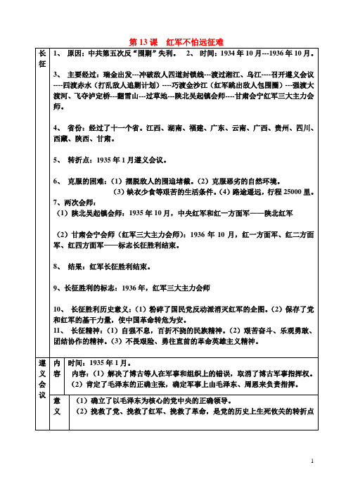 历史八上13课长征提纲