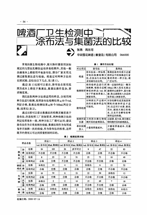 啤酒厂卫生检测中涂布法与集菌法的比较