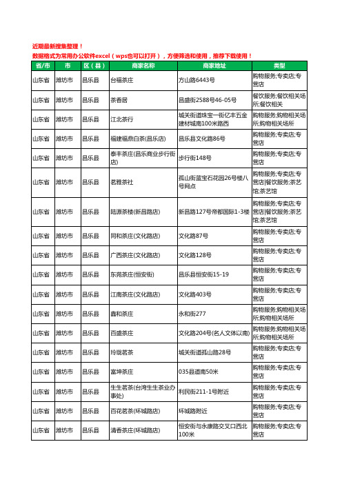 2020新版山东省潍坊市昌乐县茶具工商企业公司商家名录名单黄页联系方式大全216家