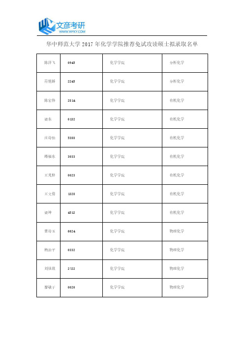 华中师范大学2017年化学学院推荐免试攻读硕士拟录取名单