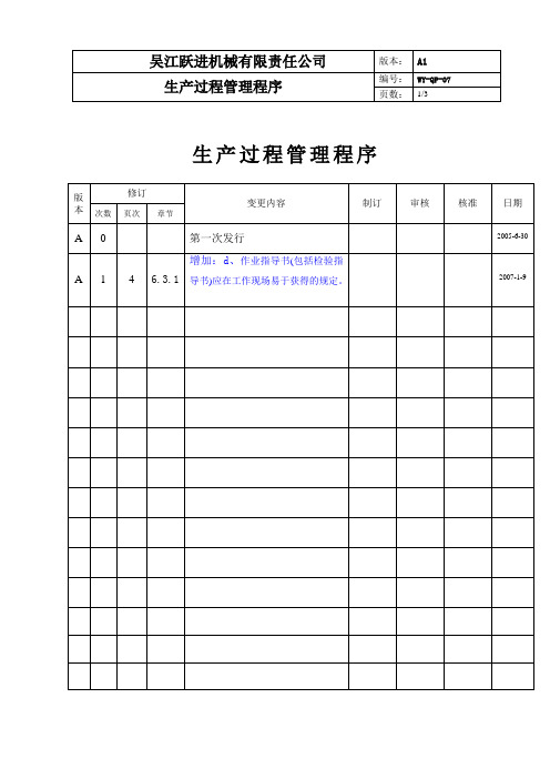 07生产过程管理程序