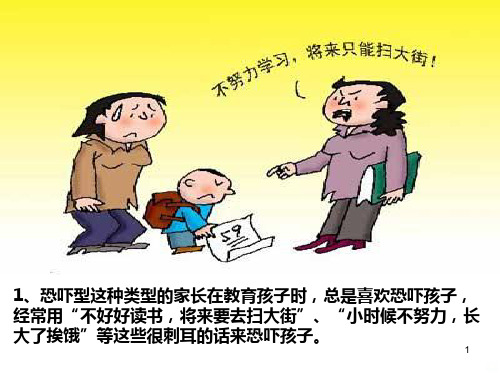 儿童家庭暴力漫画组图PPT课件