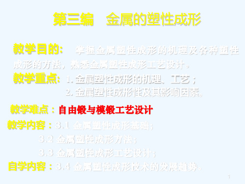 第三编金属压力加工