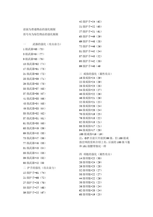 墨香所有装备强化顶值