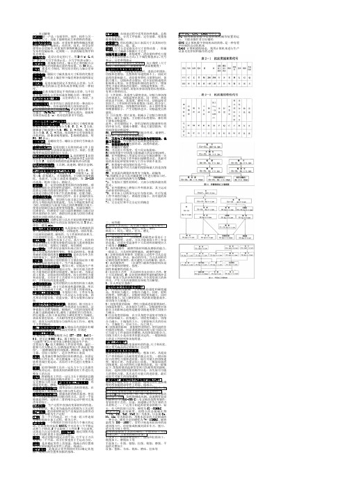 复习资料.互换性