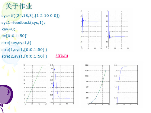 第7章 MATLAB控制系统频域分析