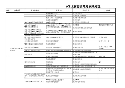 dCi11发动机常见故障处理-0909