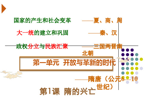 隋的兴亡PPT课件5 北师大版优秀课件