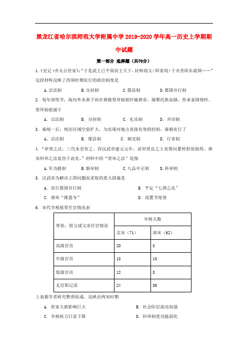 黑龙江省哈尔滨师范大附属中学高一历史上学期期中试题