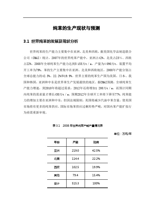 纯苯的生产现状与预测