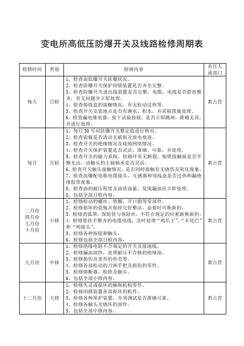 变电所高低压防爆开关及线路检修周期表