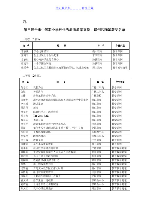 中等职业学校优秀教育教学案例