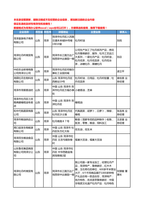 2020新版山东省菏泽食用油工商企业公司名录名单黄页联系方式大全81家