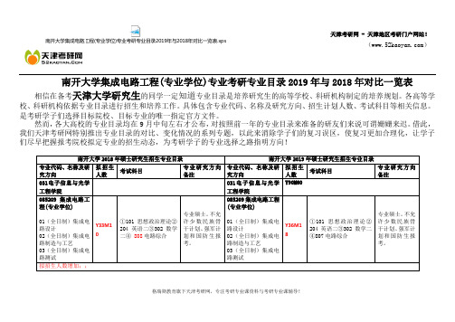 南开大学集成电路工程(专业学位)专业考研专业目录2019年与2018年对比一览表