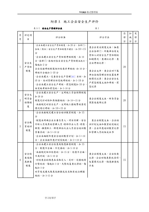 《施工企业安全生产评价标准》JGJT77-2011年