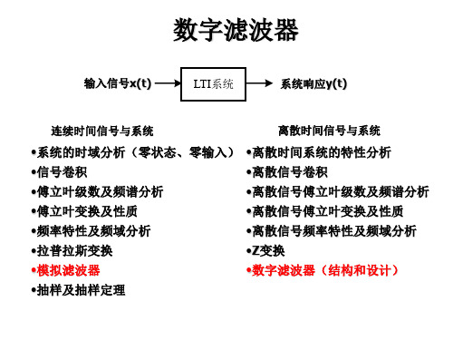 数字滤波器的结构