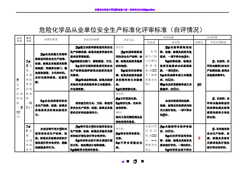 《危险化学品从业单位安全生产标准化评审标准》自评打分表修改