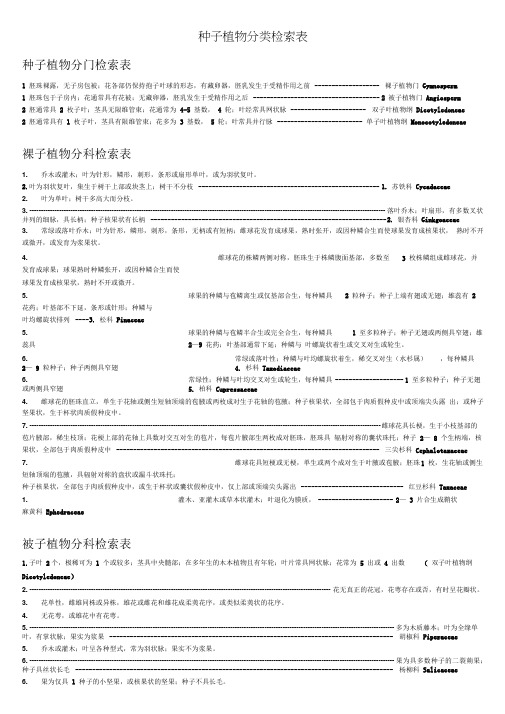 被子植物分科检索表