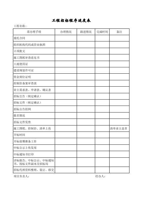 公开工程招标程序进度表