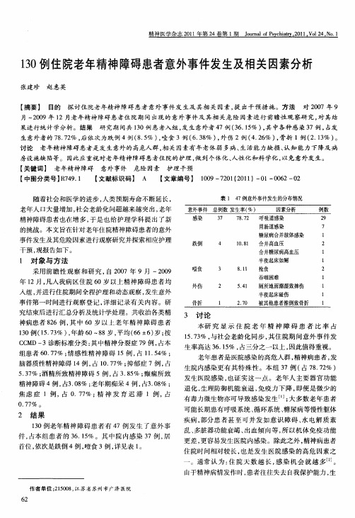 130例住院老年精神障碍患者意外事件发生及相关因素分析