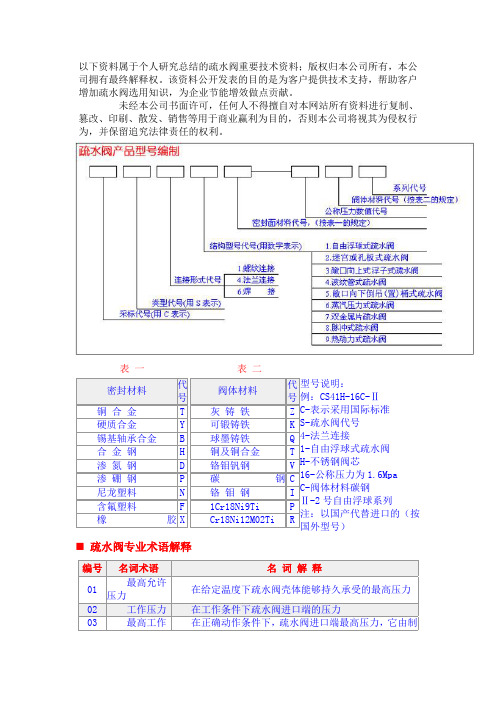 疏水阀技术资料