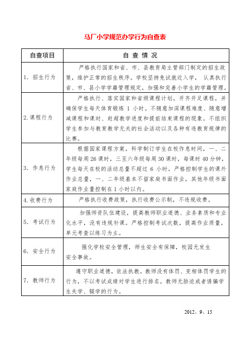 马厂小学小学规范办学行为自查表