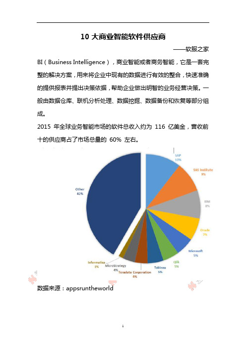 10大商业智能软件供应商