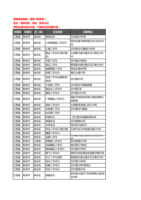 新版江西省新余市二手车企业公司商家户名录单联系方式地址大全68家