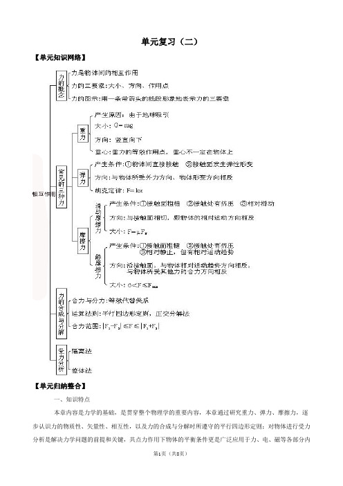 2012版物理一轮精品复习学案：2单元复习(二)(必修1)
