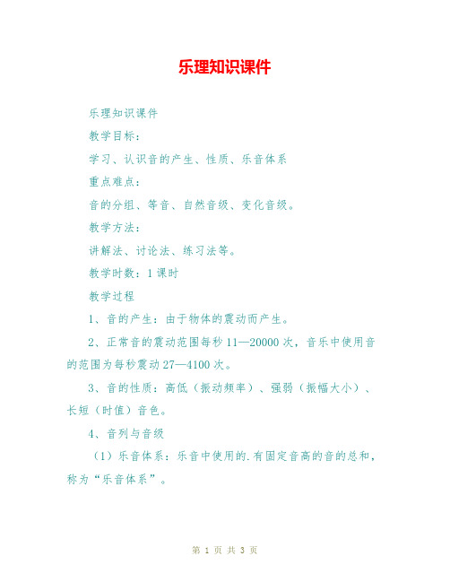 乐理知识课件