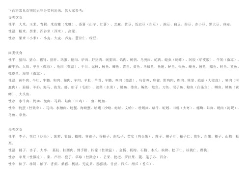 食物属性一览表