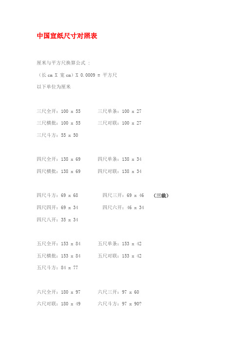 中国宣纸尺寸对照表