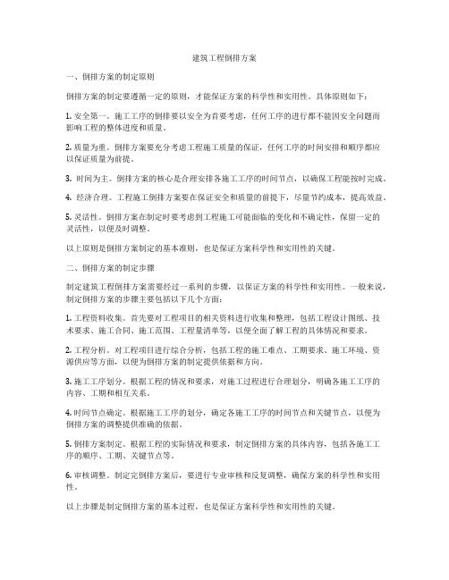 建筑工程倒排方案