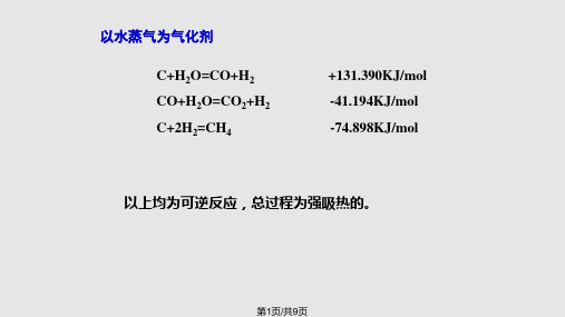 水煤气制备工艺条件PPT课件