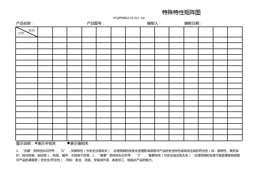 1-011特殊特性矩阵图