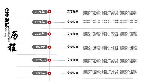 企业发展历程图表时间轴ppt模板