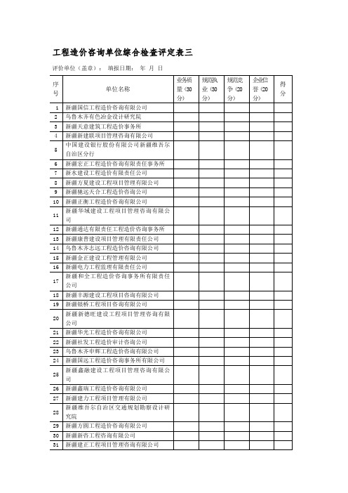 乌鲁木齐造价咨询公司汇总