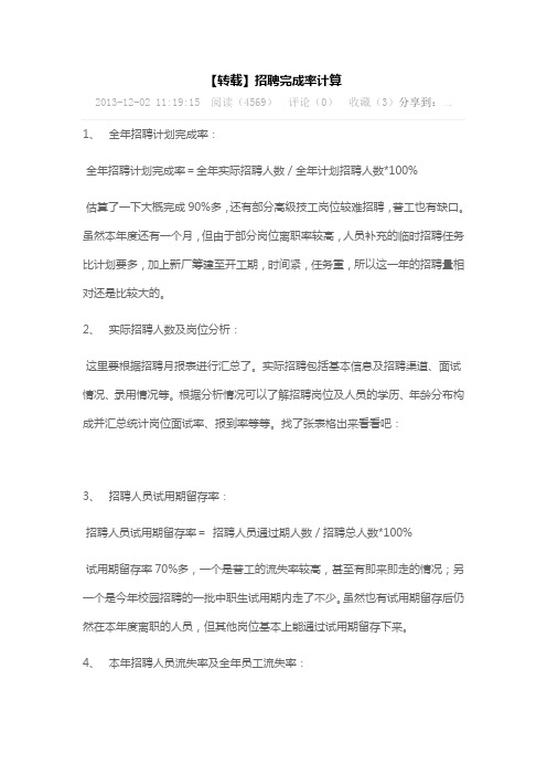 招聘完成率