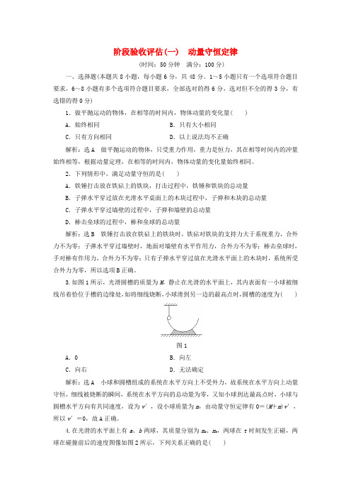 2017-2018学年高中物理 阶段验收评估(一)动量守恒定律 新人教版选修3-5