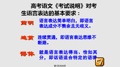 语言表达的简明连贯得体PPT课件