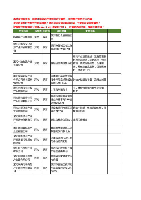 新版河南省漯河产业工商企业公司商家名录名单联系方式大全43家