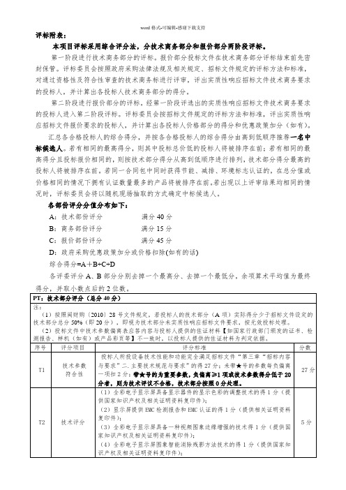 LED项目商务技术评分表