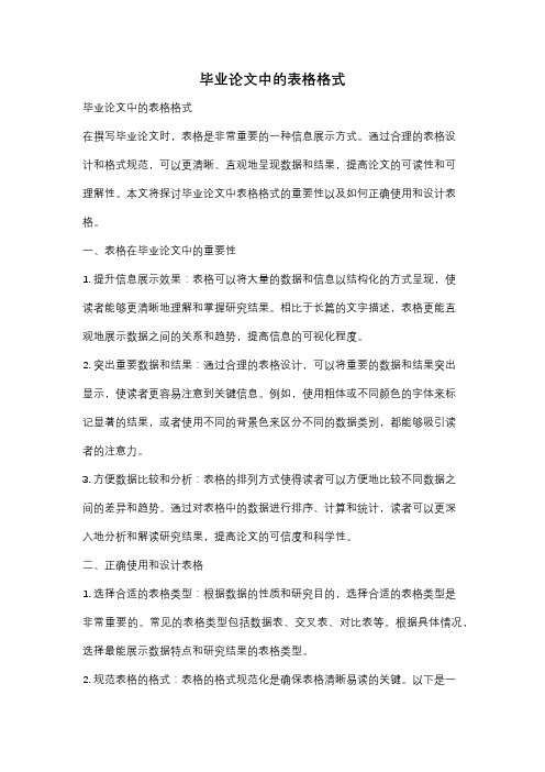 毕业论文中的表格格式
