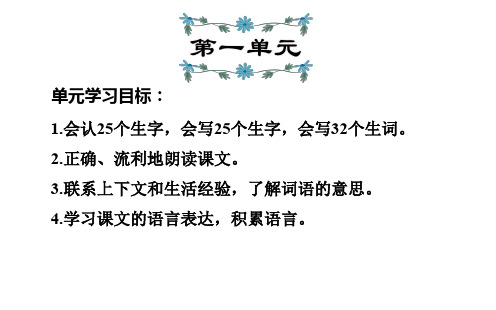部编人教版三年级上册语文期末复习知识点PPT