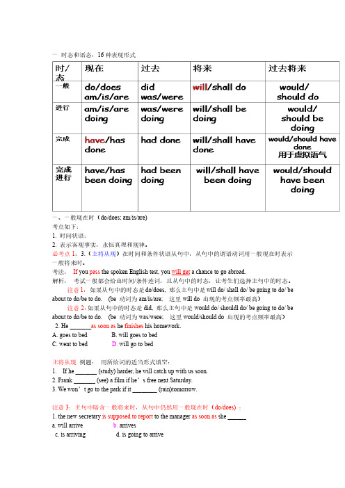 专升本英语语法知识归纳(完整版)