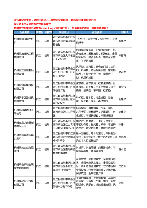 2020新版浙江省杭州不锈钢工商企业公司名录名单黄页联系方式大全233家